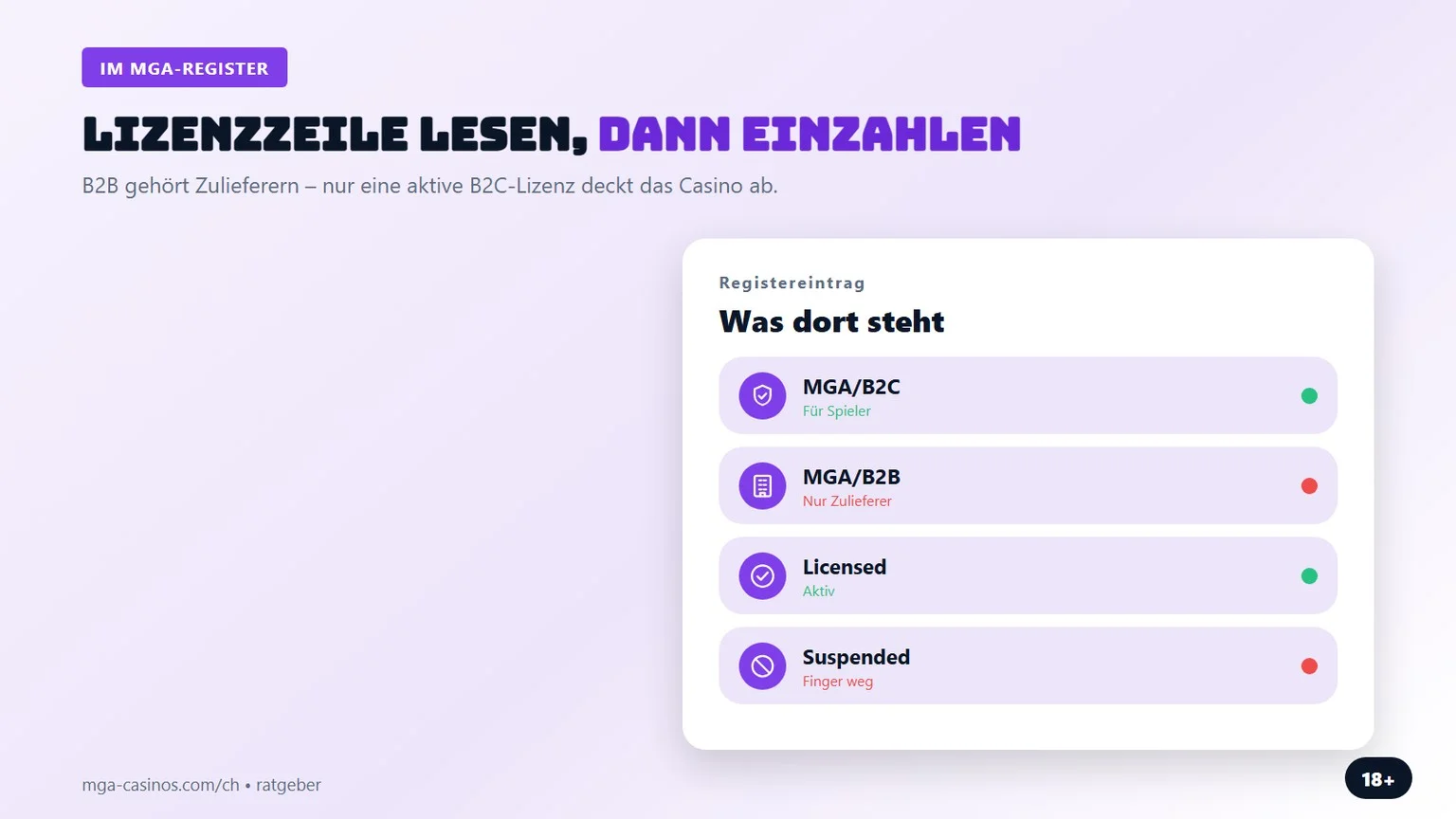 casinos mit mga lizenz: B2C, B2B und Status im Register