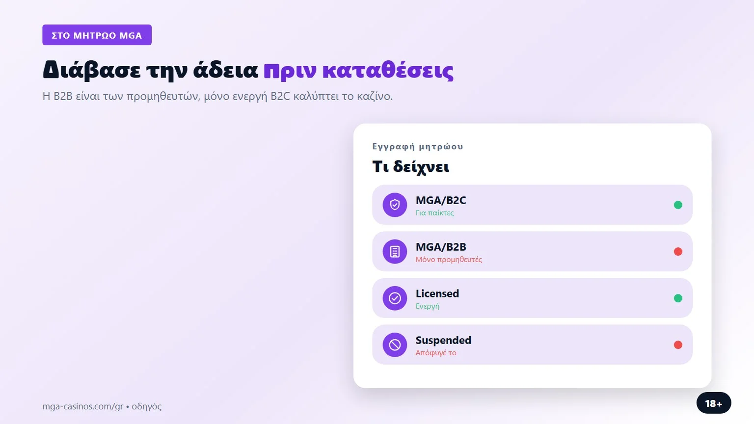 online casino malta license: B2C, B2B και status στο μητρώο