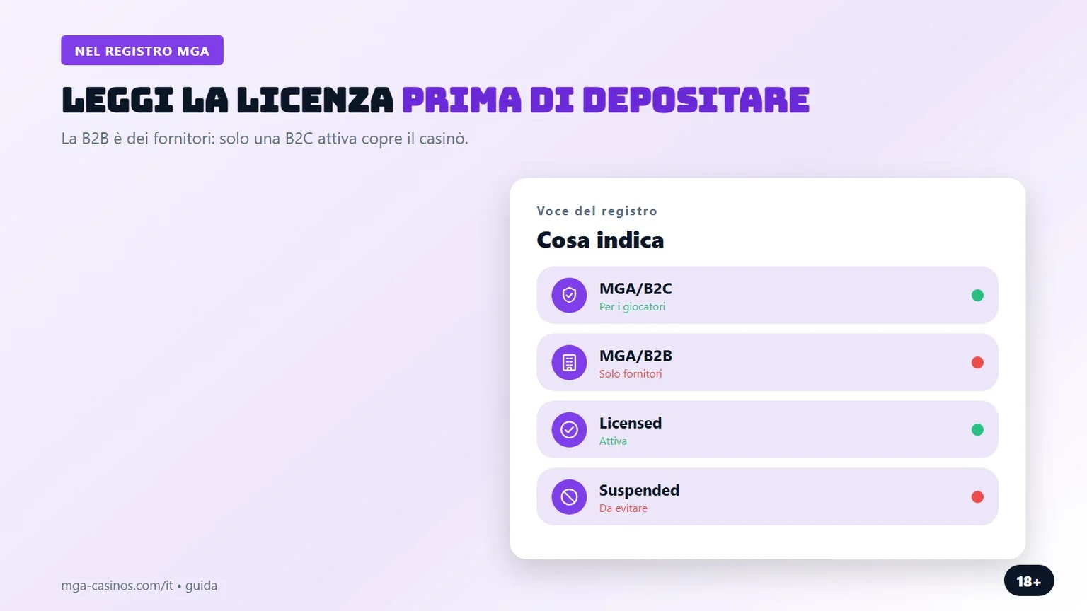 casinò online con licenza mga: B2C, B2B e stato nel registro