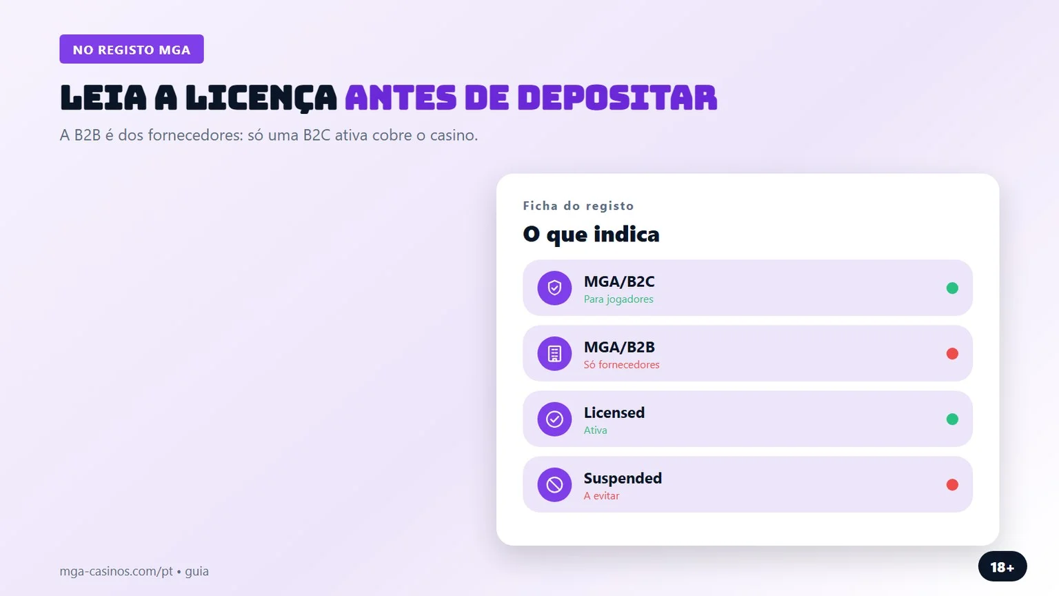 casino online licença Malta: B2C, B2B e estado no registo